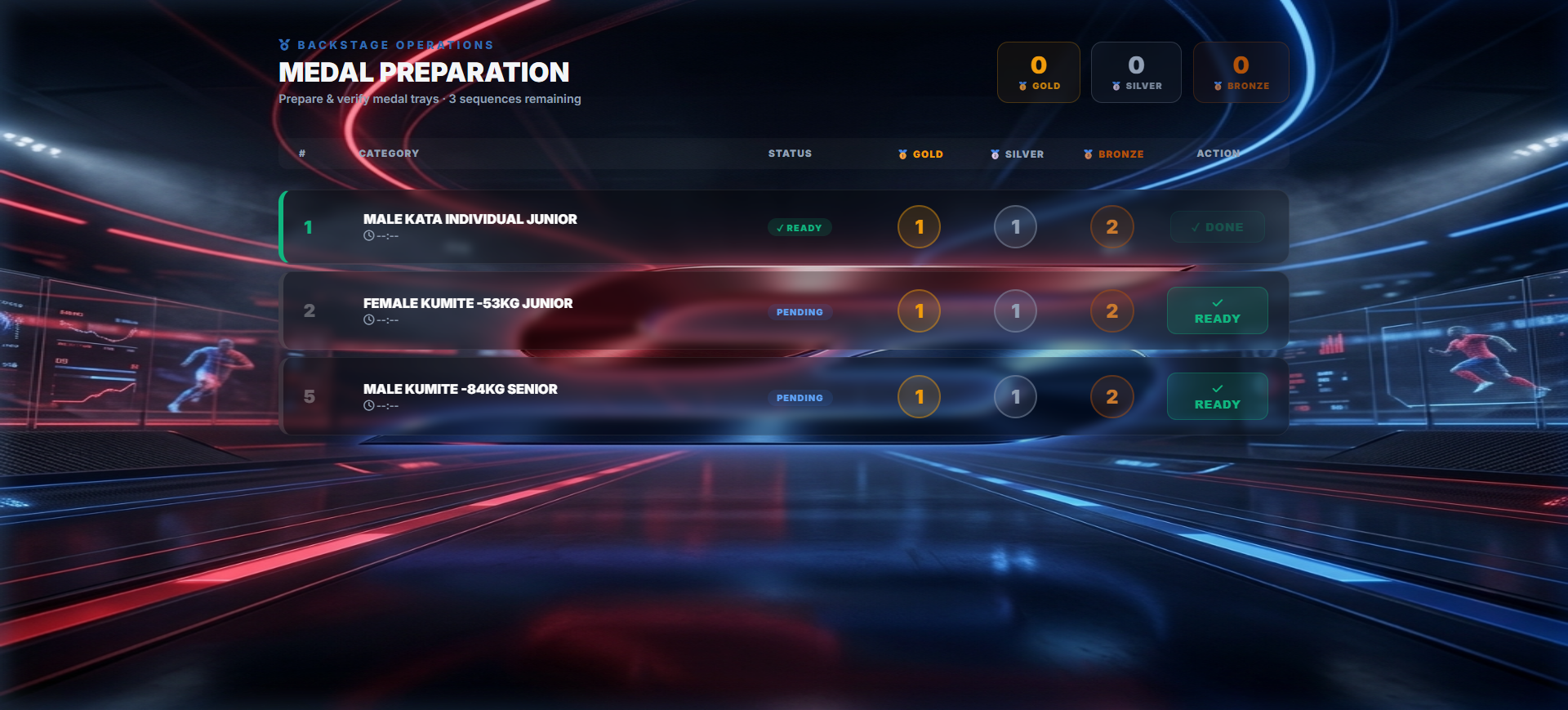Medal Prep View